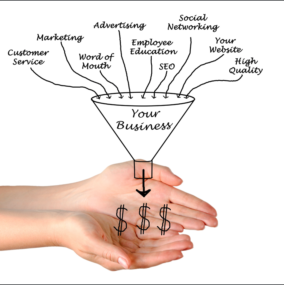 Sales funnel stages diagram